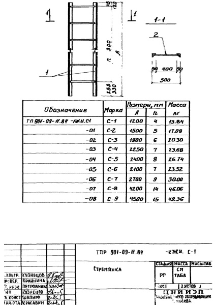 Стремянка С-9 (ТПР 901-09-11.84)
