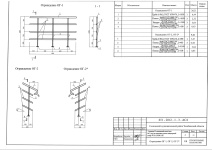 ОГЛ(Ст3)1200/900/1 пор.51х3,0/ст.кв.20/ 3 риг.пл.40х4,0/П