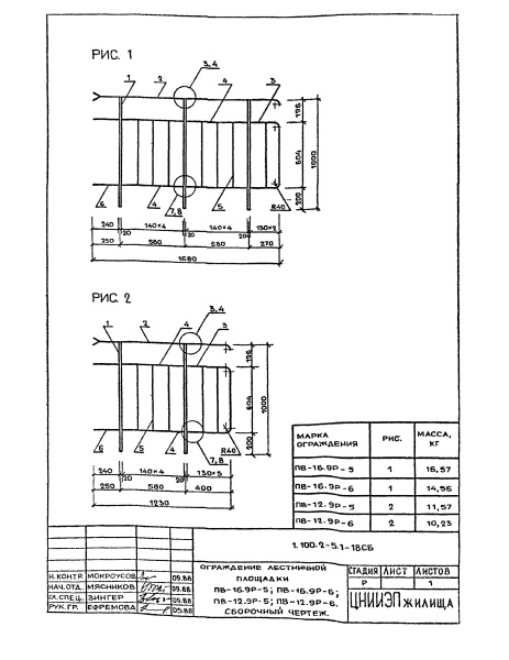 Ограждение ПВ12.9Р-5 (Серия 1.100.2-5)
