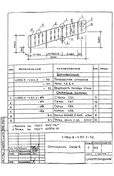 Ограждение ОМ18-2 (Серия 1.050.9-4.93)