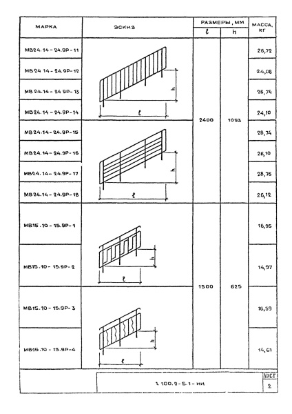 Ограждение МВ15.10-15.9Р-2 (Серия 1.100.2-5)