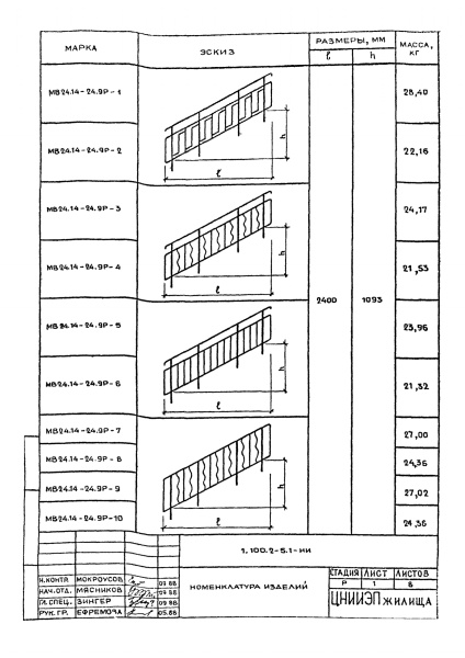 Ограждение МВ24.14-24.9Р-10 (Серия 1.100.2-5)