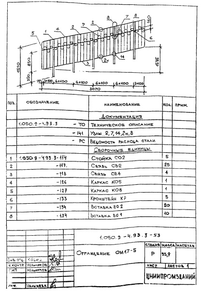 Ограждение ОМ17-5