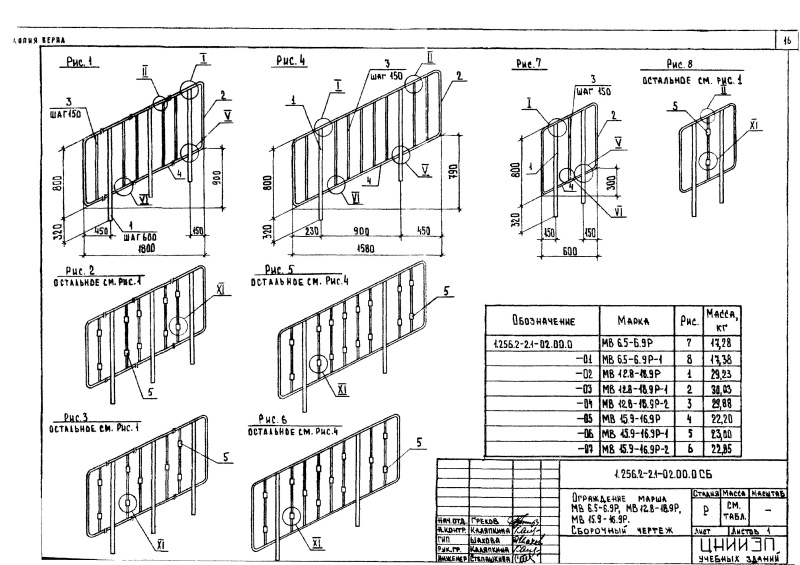 Ограждение МВ 12.8-18.9Р (Серия 1.256.2-2)